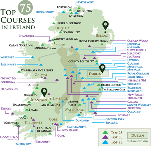 Ireland's Golf Courses | Mac Tours Ireland
